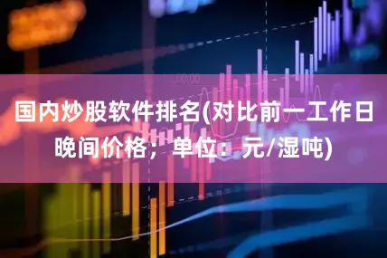 国内炒股软件排名(对比前一工作日晚间价格；单位：元/湿吨)